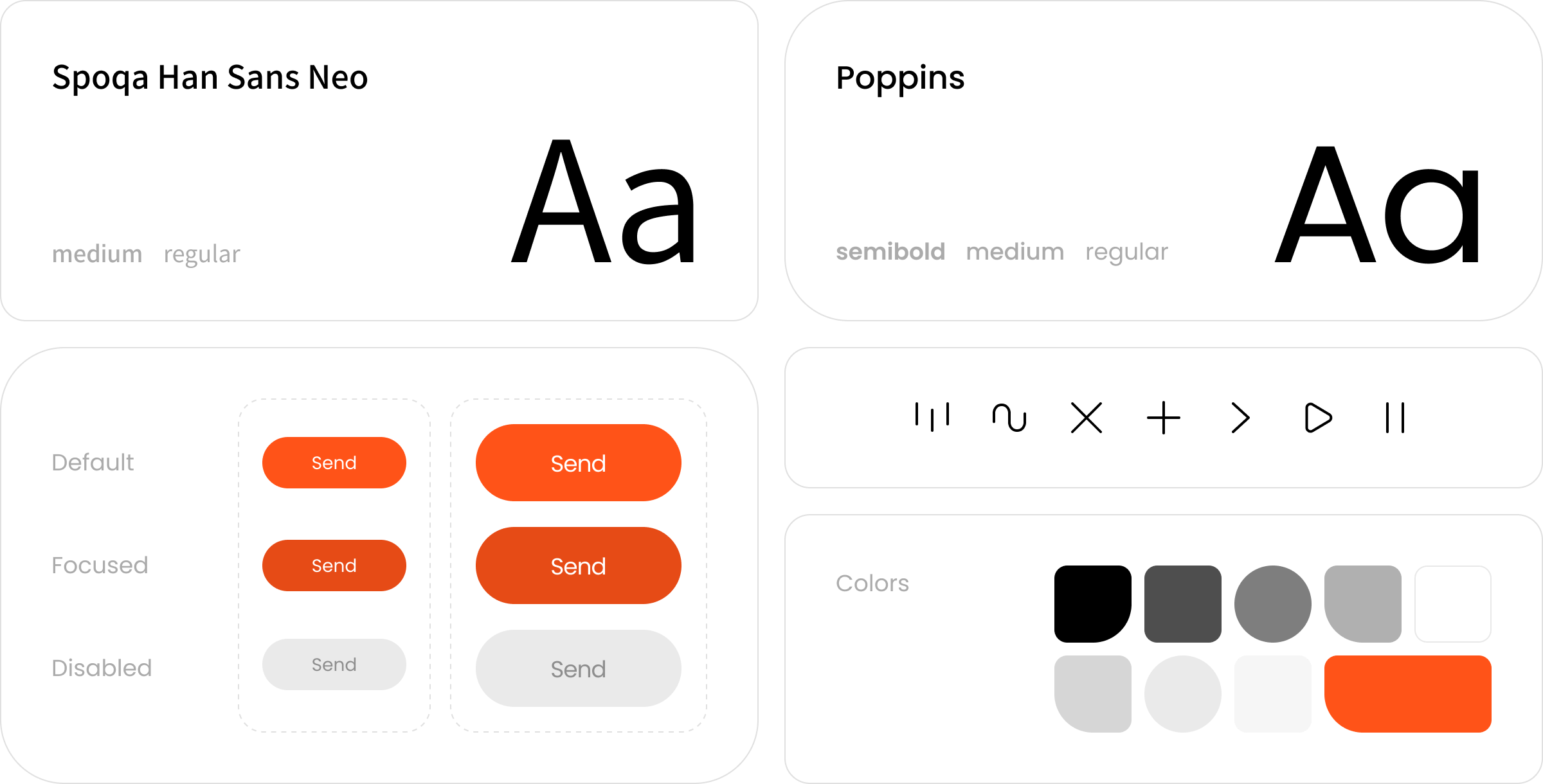 In line with this design ethos, we have fabricated icons with the 'ocean' as their core motif, and have employed fonts resonant with our CI. We've interwoven the 'orange' hue, the dot color of our CI, as a standout feature across the website's pages.